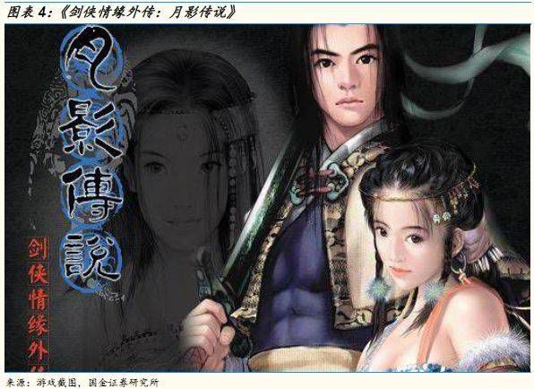 情缘伙伴手游奇才剑侠怎么获得_剑侠情缘手游伙伴奇才_情缘伙伴手游奇才剑侠怎么玩