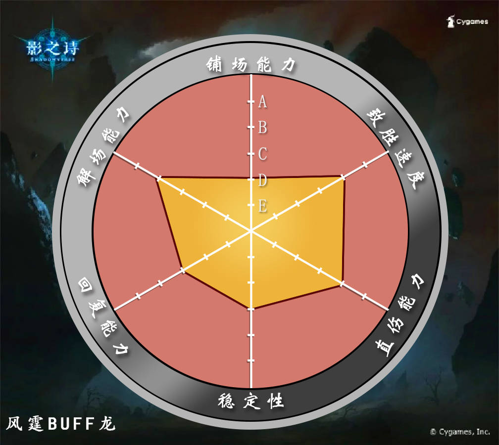 网游之龙语法师顶点_网游之龙语法师顶点_网游之龙语法师顶点
