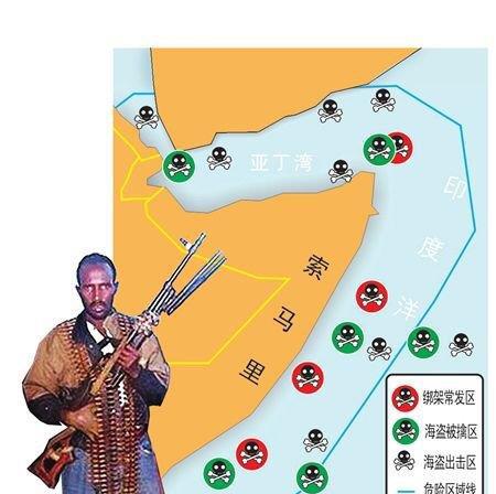索马里群发软件多少钱_索马里的钱叫什么_群发钱索马里软件是真的吗