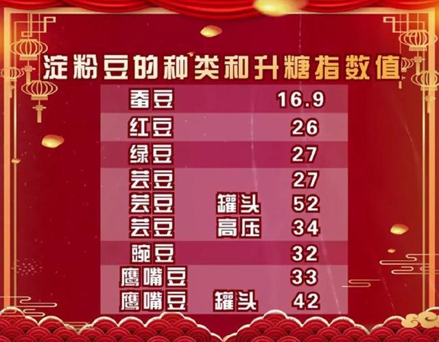 炒黄豆游戏_炒黄豆游戏玩法_炒黄豆游戏规则