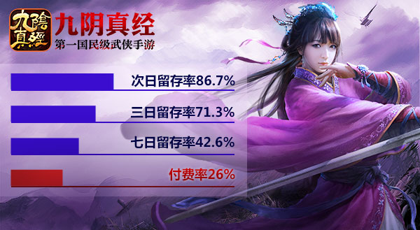 手游真经九阴安装无法安装_九阴真经官网下载了无法安装_九阴真经手游无法安装