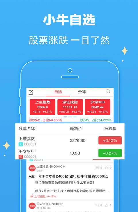 炒股手机软件排行_炒股软件哪个最好手机_最好用的手机炒股软件