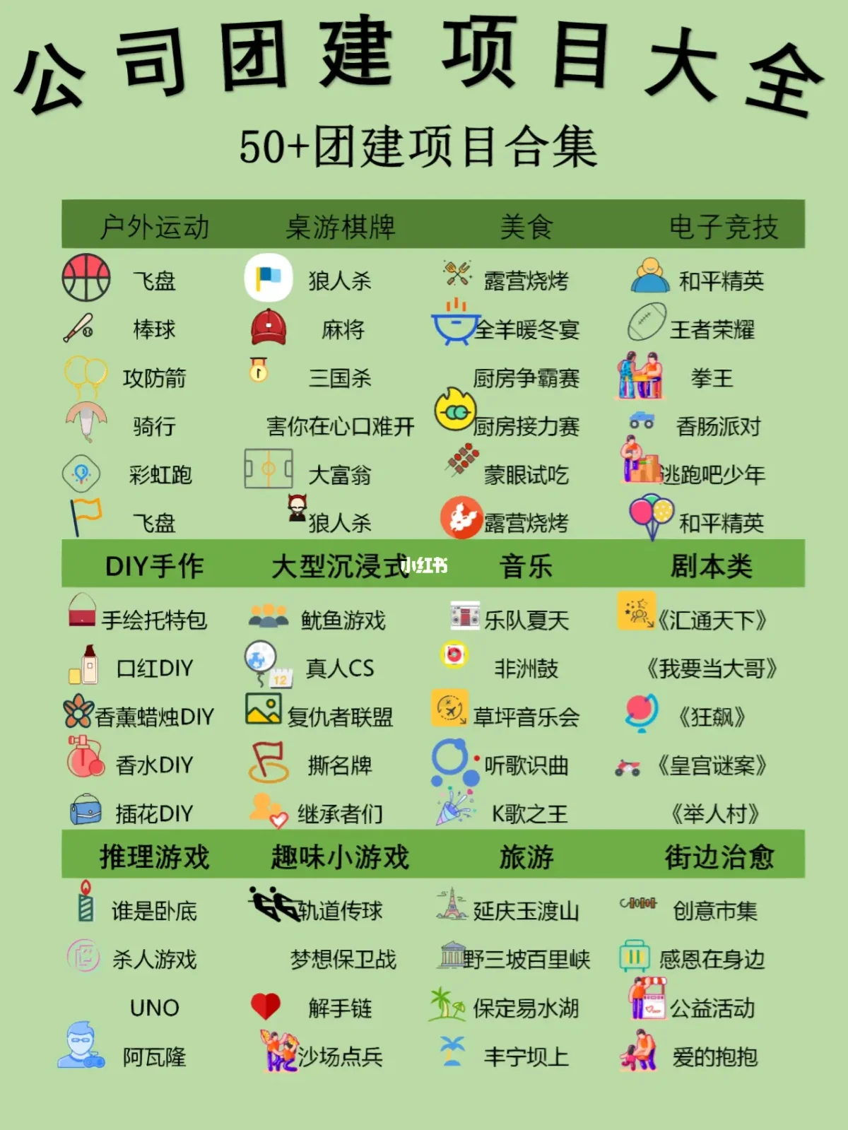 桌游吧连锁加盟_桌游吧加盟费大概多少_桌游加盟费大概多少