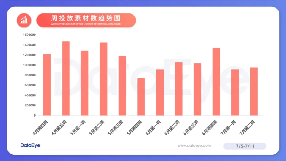 发行干游戏是什么行业_做游戏发行_游戏发行是干什么的