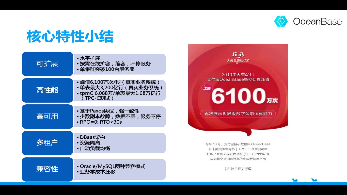西安人事软件_西安软件类招聘信息_西安软件人才培训中心
