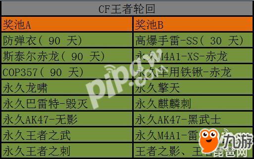 钻石什么游戏_手游钻石交易平台_cf手游2000钻石干什么